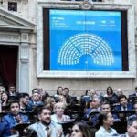 Navidad sin ley: El riesgo de una prórroga presupuestaria agita a los mercados.